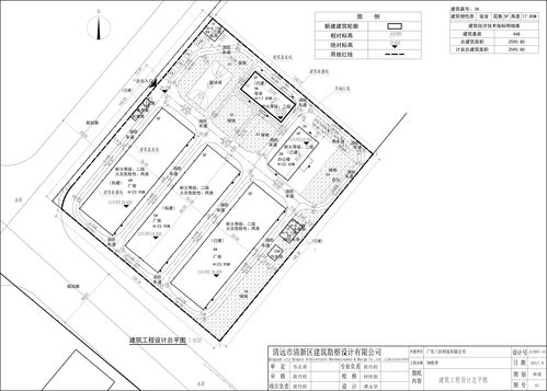 關于XX項目宿舍建設工程設計方案的批后公告