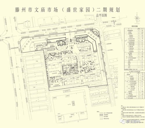 滕州新樓盤設計方案公示，建設工程設計引領城市發(fā)展新篇章